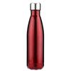 Thiirst HydroFlask Double-Wall Insulated Sport Cap Water Bottle
